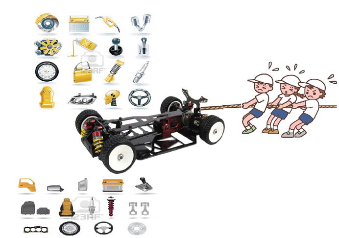 フォードの成功は生産ラインを考案したことです。